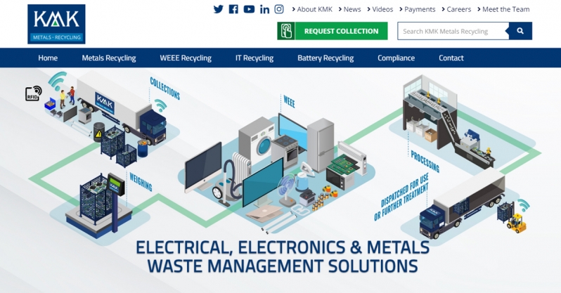 Metals Recycling Batteries Recycling.jpg